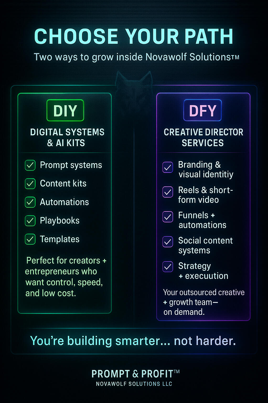 Explore tools built for: • Coaches • Course Creators • Service Providers • Local Biz Owners AI-powered. Plug & play. Conversion-focused.