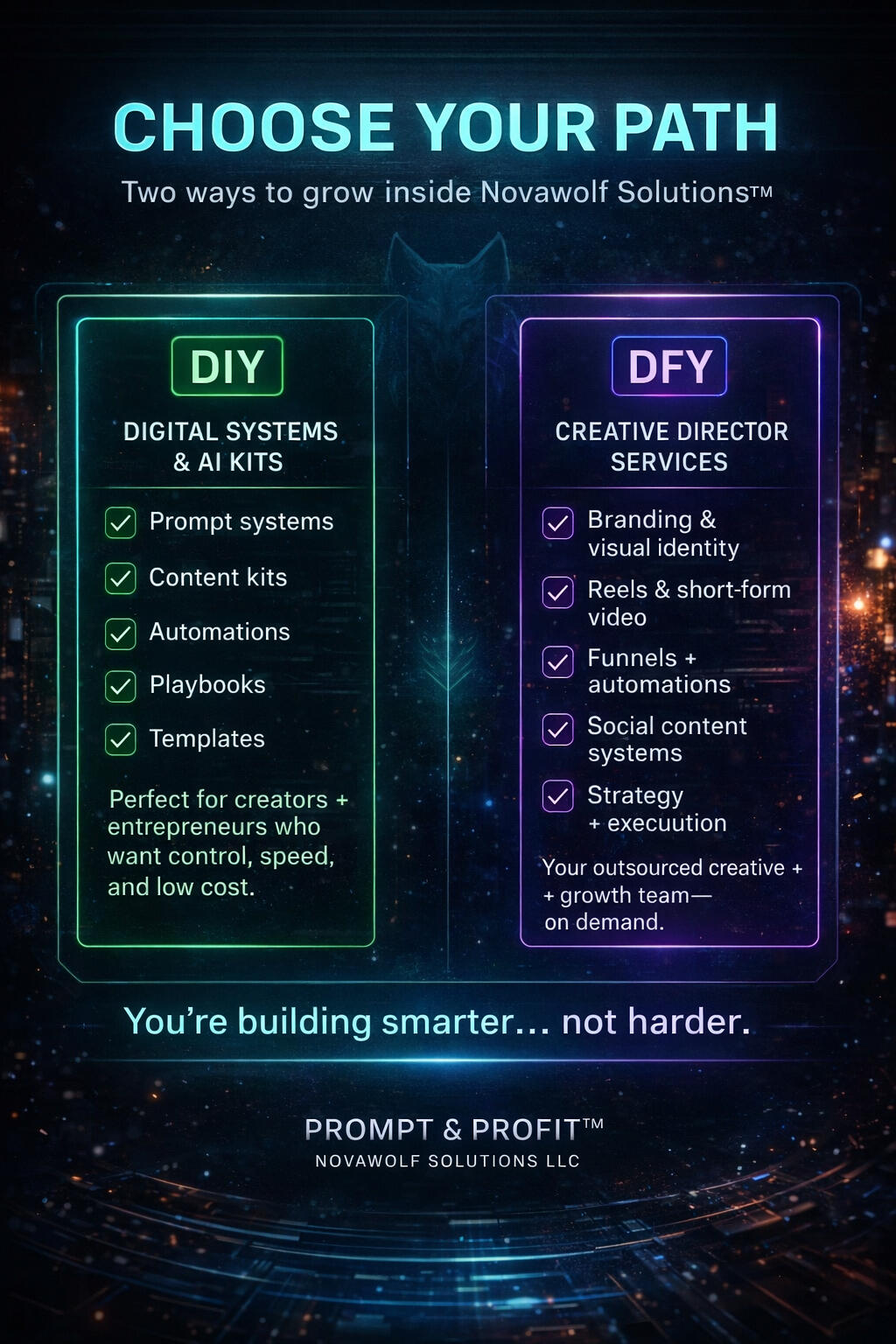 Explore tools built for: • Coaches • Course Creators • Service Providers • Local Biz Owners AI-powered. Plug & play. Conversion-focused.
